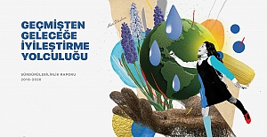 Abdi İbrahim, 5. Sürdürülebilirlik Raporu’nu yayınladı;