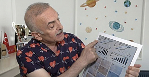 Türk Bilim İnsanı Doç. Dr. Turhan Alçelik'ten Kanser tedavisinde başarılı sonuç...